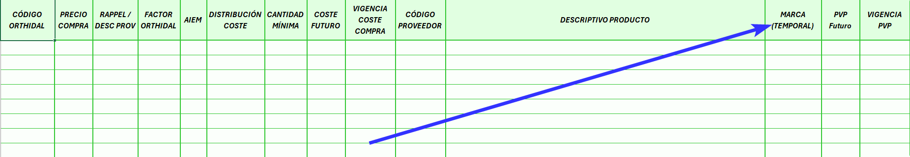 Navegación menú Inventario